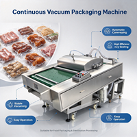Machine à saucisses multifonctionnelle électrique automatique en plastique et bois, scelleuse sous vide commerciale à roulement continu