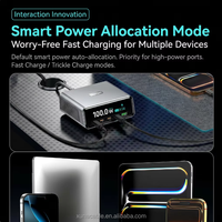 100W GaN Desktop-Ladegerät 5-Port USB-C Ladestation mit Großem LED-Leistungsanzeige PD3.0 Schnellladegerät für MacBook iPhone