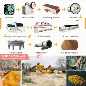 Máquina de Lavado de Alta Capacidad <span class=keywords><strong>para</strong></span> Minería, Material de Construcción de Piedra y Grava, Basalto, Sílice, <span class=keywords><strong>Arena</strong></span> de Río, <span class=keywords><strong>Precio</strong></span> de la Máquina de Lavado en Espiral - Product Image 2