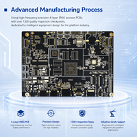 Placa Base Inteligente RK3568 para Comercio Minorista, 32GB EMMC, Doble MIPI, 4G GPIO, Controlador Integrado para Sistemas de Kiosco Interactivo