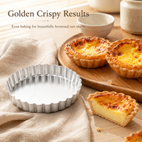Großhandel Hochwertige Einweg produkte Eierkuchen Einzigartige Form Mini Cupcake Cups Aluminium folie Muffin Cup