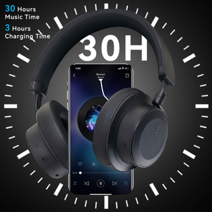 Cảm ứng Bảng điều chỉnh 5.2 <span class=keywords><strong>Bluetooth</strong></span> tiếng ồn hủy bỏ tai nghe OEM với microphone không dây Tai nghe có dây cho du lịch/làm việc/trò chơi - Product Image 6