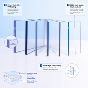 <span class=keywords><strong>Plaque</strong></span> de polycarbonate transparente solide de 2 mm et 3 mm pour toiture, patio, <span class=keywords><strong>pergola</strong></span>, auvent, auvent de jardin - Product Image 2