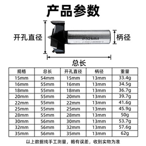 Fuxin Internal Thread Hole Saw 35Mm Carbide Tipped For Wood Drilling Home Use - Product Image 1