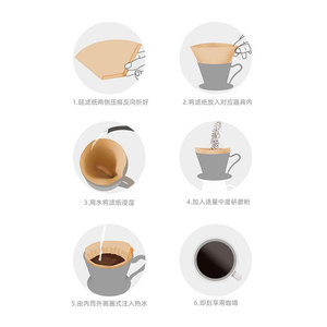 Coffee Filter Paper 12cm Disposable Drip Coffee Filter For V60 Hand Drip Simple Style Solid Color - Product Image 5