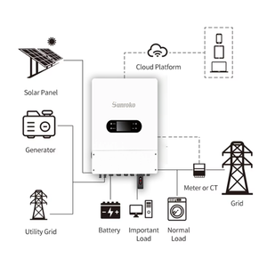 Système solaire hors réseau triphasé 3Kw 3.6Kw 4Kw 5Kw 6Kw 6.2Kw vers hybride AC PV MPPT - Prix - Product Image 2