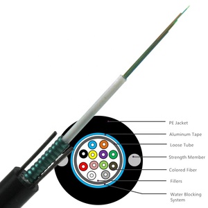 <span class=keywords><strong>Câble</strong></span> à fibres optiques blindé <span class=keywords><strong>extérieur</strong></span> GYXTW 12 8 6 4 2 cœurs, enroulé sur tambour en bois, 1000m 2000m 3000m - Product Image 3