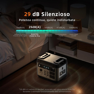 P2001 PRO 3200W Portable Power Station 2048Wh Solar Generator for <b>Camping</b>/Home/RV P2001 PRO P2001 PRO - Product Image 6