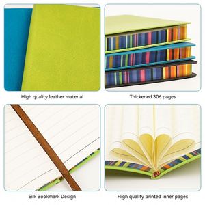 <b>Journal</b> Colorful Cartoon Stationery Notebooks Organizing Girl Pu Leather Hardcover A4 Notebook for School - Product Image 3