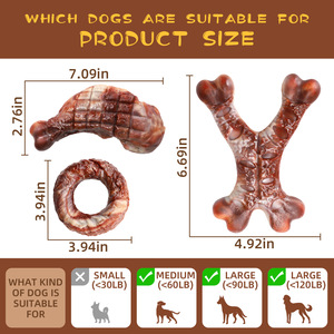 Jouet à mâcher pour <span class=keywords><strong>chien</strong></span> en nylon rigide, saveur bœuf, réaliste, indestructible, pour mâcheurs agressifs, grande race, taille 3 - Product Image 5