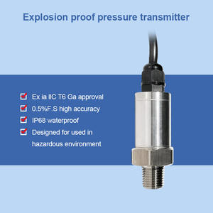 AKS薄型フィルム圧力センサー0.05% FS、チタン合金、0-10,000psi、油圧プレス用 - Product Image 5