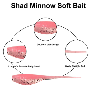 เหยื่อตก<span class=keywords><strong>ปลา</strong></span> Baby Shad Crappie, เหยื่อตก<span class=keywords><strong>ปลา</strong></span>พลาสติกนิ่มสำหรับปลาครัปปี <span class=keywords><strong>ปลา</strong></span>เทราต์ <span class=keywords><strong>ปลา</strong></span>บาส <span class=keywords><strong>ปลา</strong></span>วอลอาย รูปทรงหางหยักแบบมินโนว์ รุ่น B10 - Product Image 3