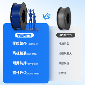 Filament PETG QiPang pour impression 3D, 1,75 mm, 1 kg, matériau FDM de haute qualité pour imprimante 3D - Product Image 1