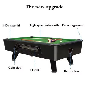 Mesa de billar comercial Yi Wu de 7 y 8 pies con sistema de retorno automático de bolas, operada con monedas, para juegos recreativos. - Product Image 6