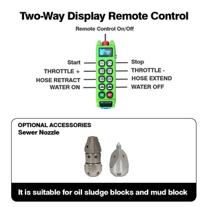 LICHIMA Machine <span class=keywords><strong>de</strong></span> Nettoyage <span class=keywords><strong>de</strong></span> Canalisations Haute Pression à <span class=keywords><strong>Moteur</strong></span> Essence Deux Cylindres Montée sur Voiture avec Télécommandes - Product Image 5