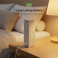 Diffuseur de parfum portable OEM ODM rechargeable sans eau, diffuseur d'arômes, huiles essentielles, diffuseur d'air pour l'hygiène