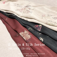 Tissu satiné froissé en acétate imprimé floral rose begonia style aquarelle, doux et froissé, idéal pour vêtements féminins, robes et pyjamas.