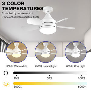 Nouveautés Décoratif Home Office Intérieur DC 5 Lames ABS E27 B22 Led Télécommande Ventilateur Plafonnier - Product Image 3