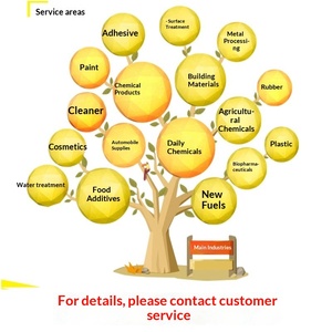 Détection de haute précision des ingrédients inconnus pour les matériaux et produits chimiques, le caoutchouc, le plastique, la colle, la peinture, l'encre – Tests - Product Image 4