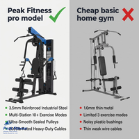 Equipo de Gimnasio Multifuncional para el Hogar, Entrenamiento Integral Individual, Entrenador de Fuerza Combinado Grande, Estación Multifunción