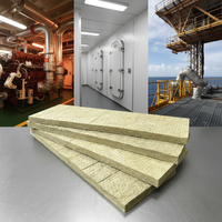 Laine minérale ASTM C411, fabrication OEM/ODM, 100 kg/m3, 50 mm, laine de roche, isolation en laine de roche, ignifuge, Lana De Roca