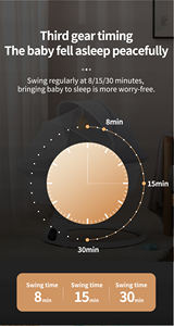 Nuevo Modelo de Fábrica, Silla <span class=keywords><strong>Mecedora</strong></span> para Bebé 5 en 1, Columpios para Bebé, Hamaca Musical Portátil para Bebés, Cama <span class=keywords><strong>Mecedora</strong></span> Plegable con Batería - Product Image 5