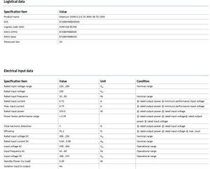 Fuente de Alimentación LED PHILIPS Xitanium 150W 0.2-0.7A 300V IXt TD 230V No Aislada, Regulable DALI, Carcasa de Plástico, Garantía de 5 Años - Product Image 3