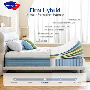 Cama Plegable Ortopédica <span class=keywords><strong>Queen</strong></span> con Colchón de Resortes y Espuma de Aire, Cama Doble Matrimonial, Colchones de Resortes con Látex y Espuma Viscoelástica de Confort - Product Image 3