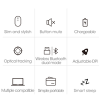 Mouse harga rendah transparan, Mouse nirkabel Mode ganda ramping dapat diisi ulang tanpa kabel untuk Laptop Tablet PC