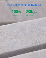 Panneaux muraux acoustiques ignifuges autocollants haute densité en feutre de fibres de polyester pour l'absorption acoustique dans les salons, les hôtels et les bureaux