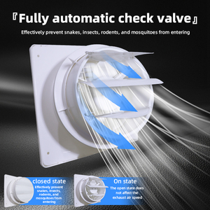Ventilatore Estrattore Elettrico per Bagno, Ventilatore Assiale Portatile in Plastica per Tetto, Ventilazione per Industria e Serre - Product Image 4