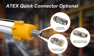 Zone 1 Zone 2 ATEX พื้นที่อันตรายป้องกันการระเบิดไฟ LED กันระเบิดโคมไฟชนิดเชิงเส้น1.2m - Product Image 3