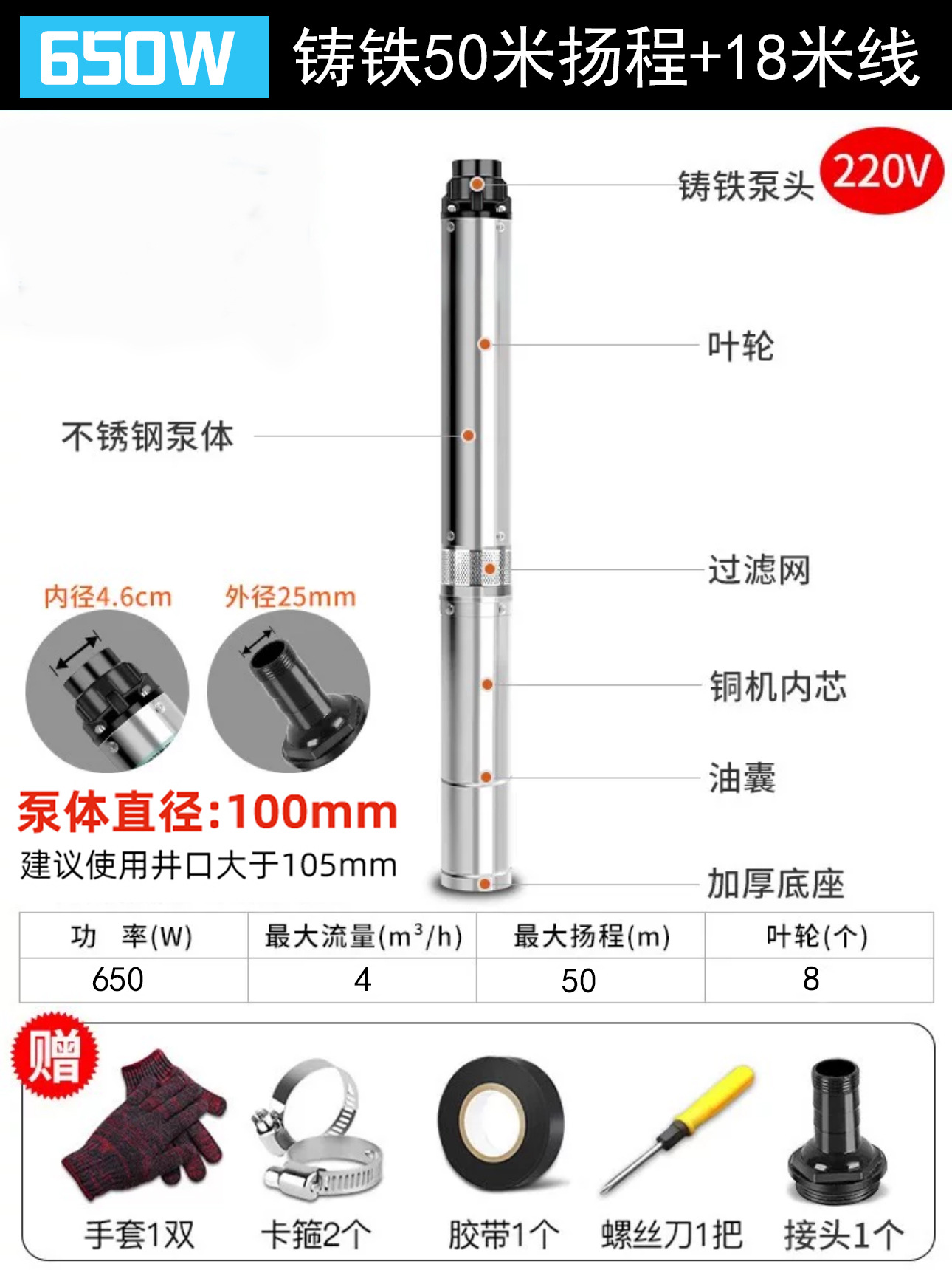 100QJ4-50/8-0.65(18m)