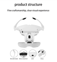 Magnifying Glasses Eyelash Extensions Salon Convex Lens Led Light Reading Wholesale with Led Light Led Light Magnifying Glass