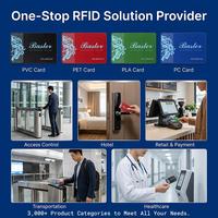 Cartes de contrôle d'accès personnalisées vierges, étanches, résistantes aux intempéries, VIP Pro, en polycarbonate PVC, NFC RFID T5577, pour les cartes de membre d'hôtel