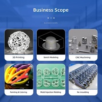 Services d'impression 3D, prototypes en résine et silicone, modèles par usinage CNC, réplication de moules, support en Chine