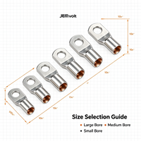 Borne de câble annulaire en cuivre/aluminium de type SC, plaquée étain, pour barre omnibus de protection contre la foudre haute tension, marque JEMA