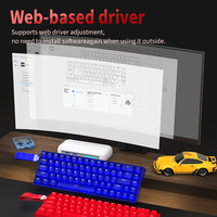 65% of the Design Features Custom Transparent Shell Keycaps for a 8K Wired Charging Mechanical Gaming Keyboard.