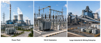 Compartiment de câblage pour appareillage de commutation destiné à la distribution d'énergie en postes de transformation industriels, avec ingénierie et fourniture professionnelles