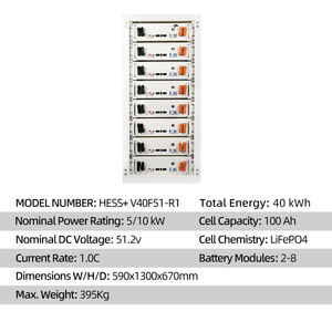 Pack de batteries LiFePO4 CESS T257N 257 kWh avec ventilateur actif, système de stockage d'énergie industriel hors réseau/sur réseau - Product Image 3