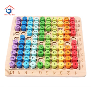Children's Early Education Multiplication <b>Table</b> 1-100 Three-in-One 99 Board Toy for Intelligence Development Math Toys - Product Image 1