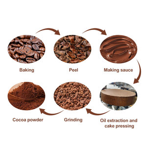 Máquina para Moler Granos de Cacao Más Vendida, Molinillo Multifuncional, Trituradora, Molino, Bomba Central, Molinillo de Polvo - Product Image 5