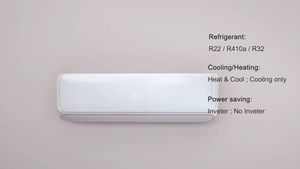 Aire Acondicionado Mini Split de Pared, 1hp, 9000btu, con Garantía, Ahorra un 65% de Energía, Fábrica Foshan, Sin Ventilador - Product Image 4