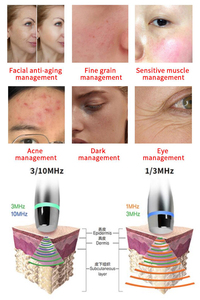 Appareil de raffermissement cutané multi-lignes pour le visage et le corps, lifting anti-âge, équipement de soin de la peau pour salon de beauté - Product Image 5
