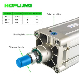 Cilindro Neumático de Doble Efecto Estándar HOFUJNG TOC SED SEJ con Carrera Ajustable - Product Image 4