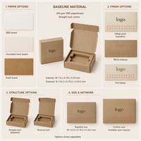 Palette d'ombres à paupières personnalisées avec emballage de vente au détail en carton SBS, impression offset deux couleurs, découpe et pliage en carton à rabat droit