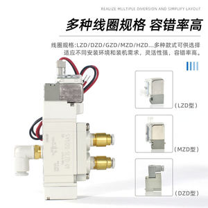 วาล์วโซลินอยด์นิวแมติก SMC รุ่น SY5120 5LZD 01 AC220 DC24 ระบบควบคุมลม - Product Image 3