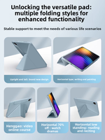 Etui de protection pour iPad A16 10e/11e Apple Pro11 9.7 Air5/4 M3 M4 avec fente pour stylo 5e 6e 7e 8e 9e Housses et étuis pour tablettes