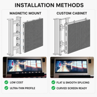 Écran LED couleur intérieur UM1.25-2.5mm à pas fin pour mur vidéo, idéal pour salles d'exposition, réceptions, 4K UHD CE