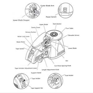 Оптовая продажа, RT-3700 Электрический карусель, автоматический диспенсер для ленты <span class=keywords><strong>Zcut</strong></span> <span class=keywords><strong>870</strong></span>, машина для резки круглой ленты - Product Image 3